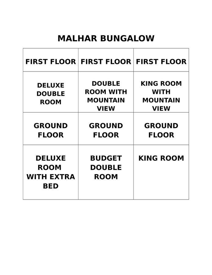 Malhar Bungalow Panchgani Esterno foto